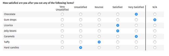 manageable example of a questionnaire 